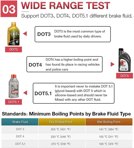 Vista 4 de Probador de líquido de frenos, herramienta de prueba de diagnóstico de frenos automáticos, analizador de humedad de líquido