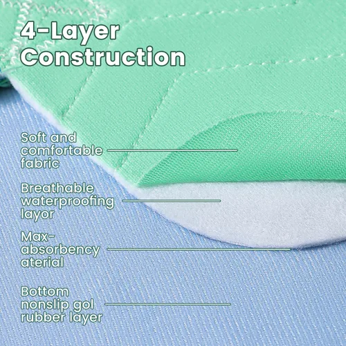 Vista 4 de Almohadilla de cama de posicionamiento con asas de secado rápido de 34 x 52 pulgadas, almohadillas para incontinencia de 8 asas, lavables