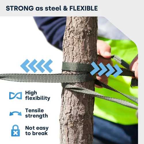 Vista 3 de ESK Packaging® Flejes de poliéster tejidos, 3/4 pulgadas x 250 pies x 2400 libras, resistencia a la rotura, cuerda plana resistente y resistente a