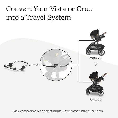 Vista 2 de UPPAbaby Adaptador de asiento de coche infantil para Chicco