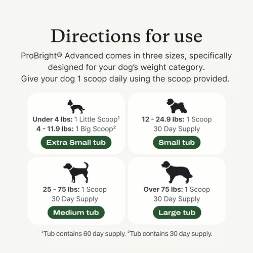 Vista 8 de PetLab Co. ProBright Advanced Dental Powder - Ambientador de aliento para perros - Limpieza de dientes hecha fácil - Combate el sarro y el mal