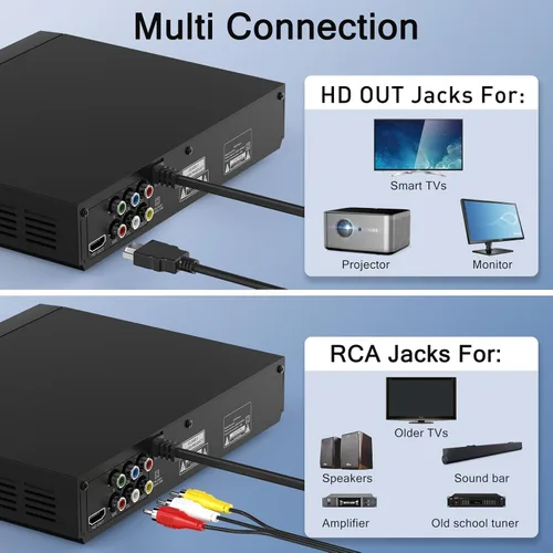 Vista 5 de Reproductores de DVD para TV con HDMI, reproduce todas las regiones y formatos, reproductor de CD para el hogar, compatible con cables