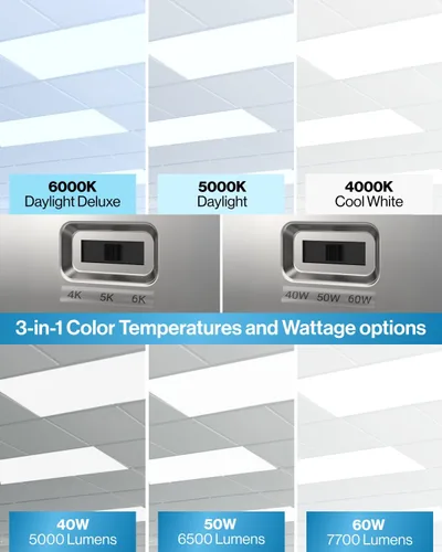 Vista 2 de Sunco - Paquete de 30 lámparas LED de 2 x 4 para techo de oficina, 7700 LM, características seleccionables, 40W/50W/60W, 4000K/5000K/6000K
