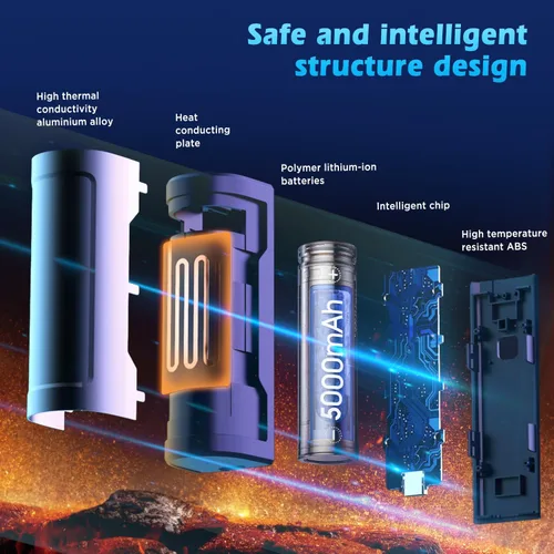 Vista 6 de EasyAcc Hand Warmers Rechargeable 2 Pack, 10000mAh Magnetic Hand Warmers, 18Hrs Long Heating, with Camping Hook, Pocket Size, Gifts for Christmas