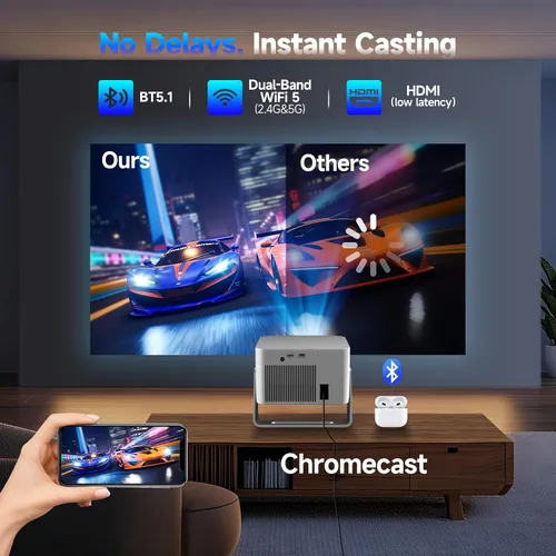 Vista 5 de Magcubic Proyector inteligente 4K, proyector portátil con WiFi y Bluetooth, TV Stick integrado, enfoque automático y evitación de obstáculos, 650