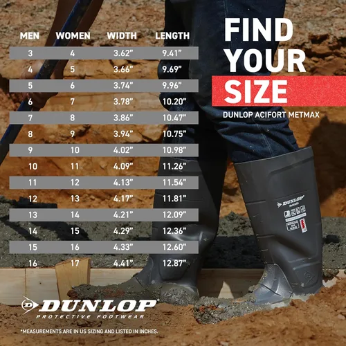 Vista 8 de DUNLOP Acifort MetMAX - Botas de protección metatarsiana para hombre y mujer - Botas de seguridad con punta de acero - Botas de trabajo impermeables