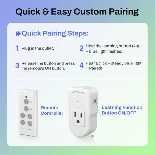 Vista 3 de BN-LINK Interruptor eléctrico de tomacorriente inalámbrico de control remoto para luces, ventiladores, luces navideñas, pequeños electrodomésticos