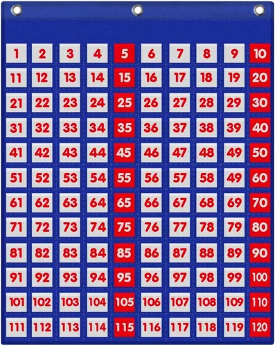 Vista 9 de Eamay - Tabla con cien bolsillos, 130 cartas de aprendizaje para el aula - Incluye 130 cartas codificadas por color más cartas de operación (1-10)