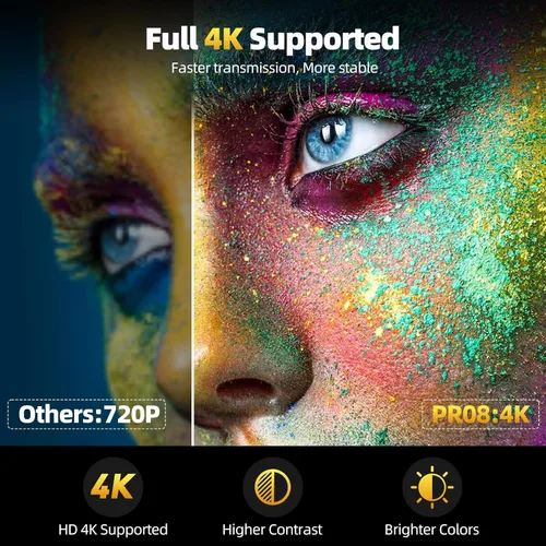 Vista 2 de Mini proyector con WiFi y Bluetooth, proyector 4K con altavoz base de sonido de 5 W, proyector portátil para dormitorio, proyector inteligente