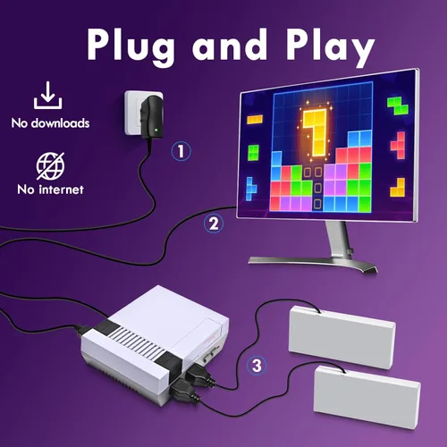 Vista 3 de 2025 Retro Gaming Console with NES Classic Games 621,HDMI Plug & Play Mini System with 2 Wired Controllers, Vintage Entertainment Gift for