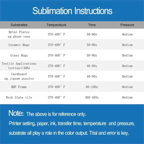 Vista 7 de Papel de sublimación de 11 x 17 pulgadas, 100 hojas de papel de sublimación para cualquier impresora de inyección de tinta con tinta de sublimación