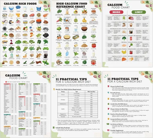 Honoson Póster educativo de alimentos con alto contenido de calcio, dieta de salud ósea, osteoporosis, lista de alimentos, tabla de referencia
