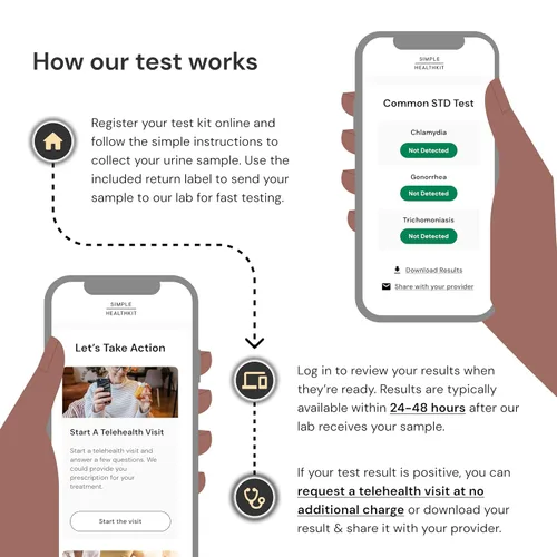 Vista 5 de Simple HealthKit Kit de prueba de ETS en casa para clamidia, gonorrea y tricomoniasis - Pruebas para las 3 ETS más comunes - Kit de prueba de ETS