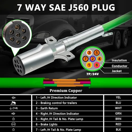 Vista 5 de CheeMuii Kit de Líneas de Aire para Camión Semirremolque de 12 Pies 3 en 1 Línea Eléctrica ABS Mangueras de Aire con Gladhands, Manijas, Soporte