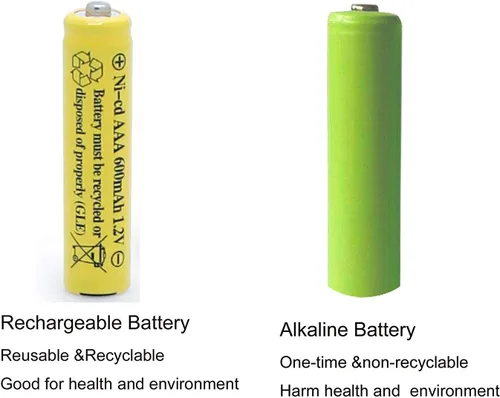 Vista 5 de 1.2 V AAA NiCd 600mAh Triple A batería recargable célula para luces solares lámpara de jardín (paquete de 20 AAA)