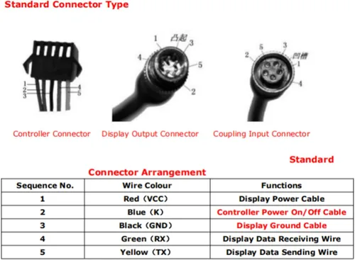 Ordenador, 5 Pin impermeable enchufe velocímetro y odómetro con retroiluminación pantalla en tiempo real velocidad 5 engranajes control pantalla LCD