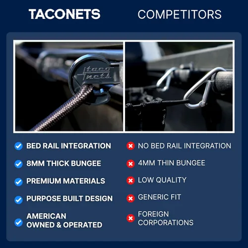 Vista 6 de Red de carga TacoNets para Toyota Tacoma de cama corta - Se ajusta de 2005-2025 - Integración patentada de riel de cama - Red de carga elástica