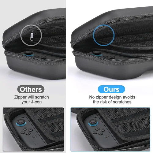 Vista 5 de Younik Switch 2 Case Compatible with NS Switch 2 (2025), Carrying Case with 19 Game Card Slots, 4 in 1 Switch 2 Accessories Includes Shoulder Strap