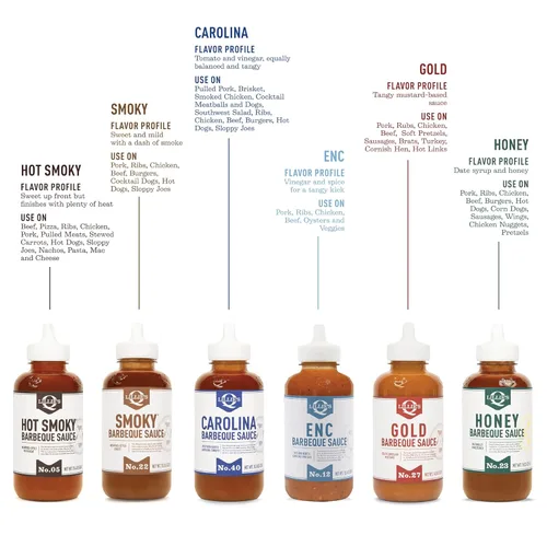 Vista 6 de Lillie's Q - Combo de salsa ahumada (15.3oz), dorada (14.8 onzas) y Carolina BBQ (15.5 onzas), sin gluten, sin OMG, sin conservantes, barbacoa