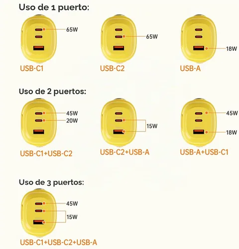 Vista 9 de Divoom Dipow - Cargador GaN USB-C de 65 W con pantalla de píxeles, plegable, color rosa