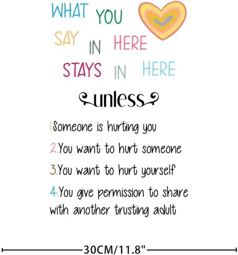 Vista 3 de Calcomanías de pared con texto en inglés «What You Say in Here Stays in Here» de 12 pulgadas con texto en inglés «What You Say in Here Stays in