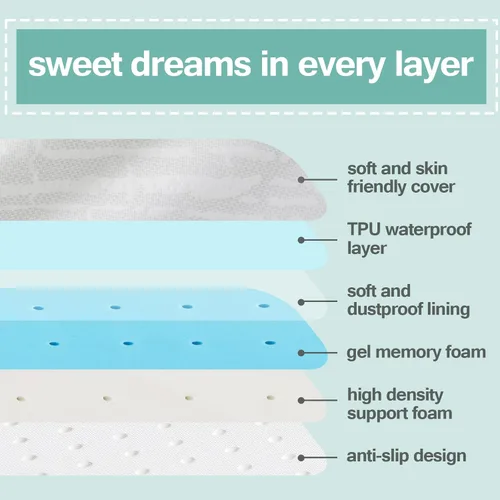 Vista 4 de Cubrecolchón de cuna de 52 x 27 x 2 pulgadas para cama de niño/cuna, protector de colchón de espuma viscoelástica a prueba de agua con funda