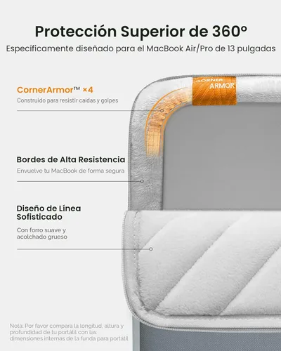 Vista 5 de tomtoc Funda protectora giratoria de 360° para portátil de 13 pulgadas, nuevo MacBook Air M4/A3240 2025, M3/A3113, M2/A2681 M1/A2337 A2179 A1932