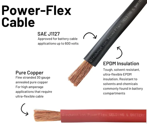 Vista 2 de WNI - Cable de cobre para batería de soldadura ultra flexible calibre 1/0 de 10 pies, color negro, 1/0 AWG, fabricado en los Estados Unidos