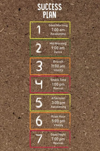 Vista 4 de Limpieza de jugo de 3 días - Solo tienes que añadir agua - 21 paquetes de polvo