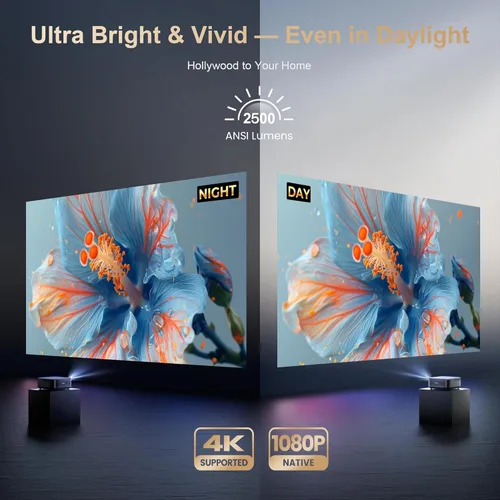 Vista 4 de Alvar Proyector inteligente actualizado 2026, 2500 ANSI, compatible con 4K, aplicación NetfIix integrada, audio DoIby y altavoces de 50 W, enfoque