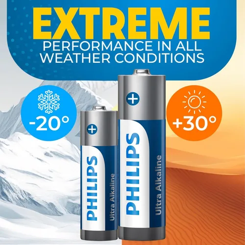 Vista 3 de PHILIPS - Paquete combinado de pilas AA y AAA de 24 unidades, paquete de variedad de baterías ultra alcalinas, 12 paquetes de cada una, vida útil