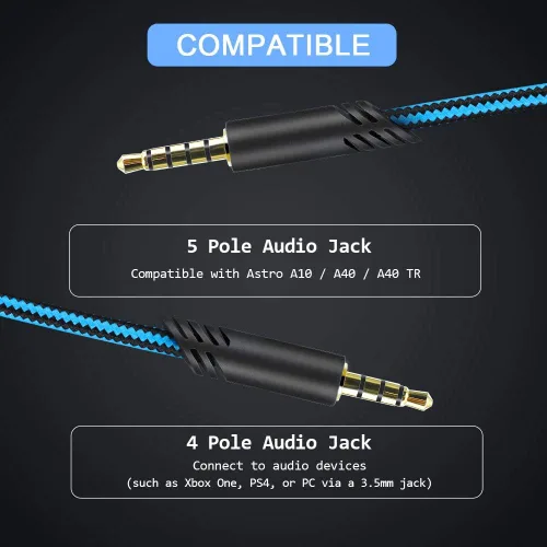 Vista 3 de Cable de audio de repuesto compatible con auriculares Astro A40 A40TR, cable de silencio en línea y sin cable de control de volumen (azul)