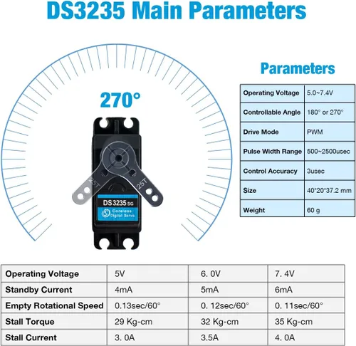 Vista 4 de DS3235 77.2 lbs Digital RC Servo de alto par todo el engranaje de metal Motor sin núcleo impermeable servomotores para RC Robot, coche, camión