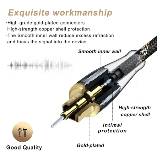 Vista 2 de SKW Cable óptico HI-FI Toslink de 4.9 pies/4.9 ft / 1.5m, fibra de PMMA Negro