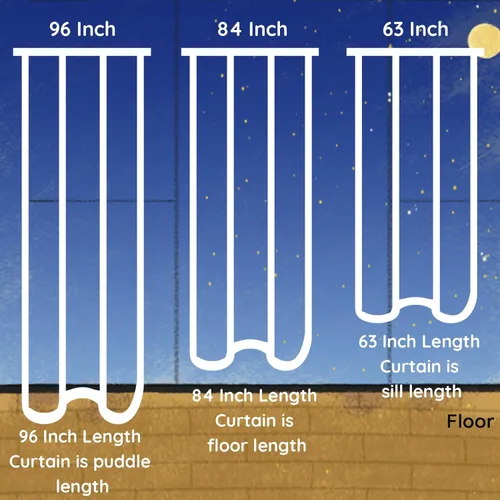 Vista 3 de Cortinas negras y blancas de 84 pulgadas de largo, 2 paneles, estilo bohemio y rústico para sala de estar, cortinas geométricas de algodón y lino