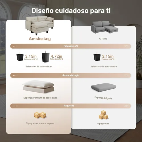 Vista 3 de Amsleekey Sofá Seccional Modular, 111.5" en Forma de U de Pana Cómodo Sofás Seccionales para Sala de Estar, Sofás Nube de 3 Plazas con 2 Otomanas