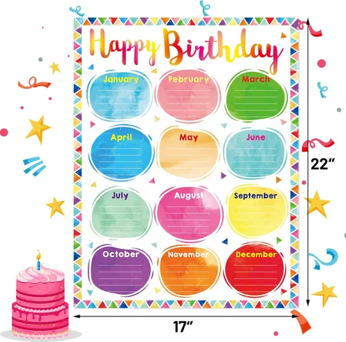 Vista 2 de Fancy Land Cartel de feliz cumpleaños de acuarela para decoración de tablón de anuncios de aula, 17 x 22 pulgadas