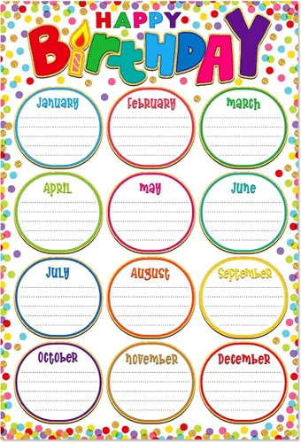 Vista 10 de FaCraft Pósteres de Mentalidad de Crecimiento - 12" x 18" Decoraciones de Tablón de Anuncios de Mentalidad de Crecimiento con Frases Positivas