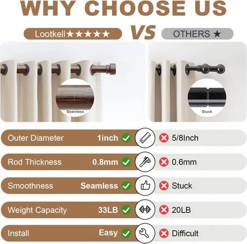 Vista 6 de Barras de cortina de secuoya antigua para ventanas de 28 a 48 pulgadas, 1 pulgada de diámetro, bohemio, decorativo, resistente, barra de cortina