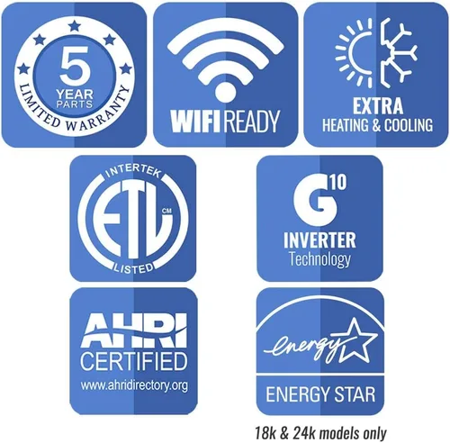 Vista 5 de GREE 18,000 MULTI+ Ultra Vireo 23 SEER DUAL Mini Split sin conductos Sistema (9-9) Wi-Fi incorporado