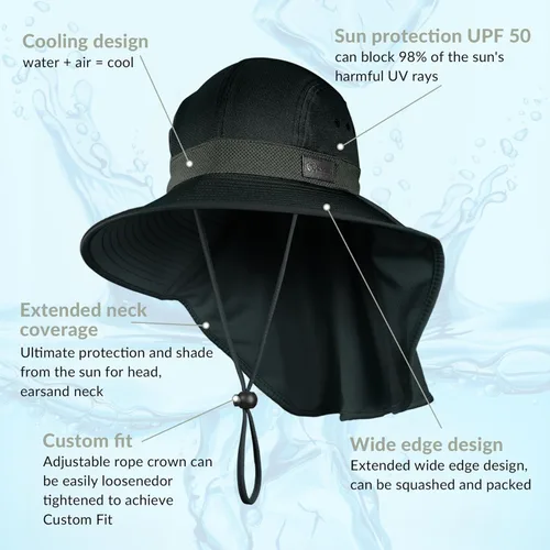 Vista 2 de Sukeen Cooling Sun Hat for Men Women UPF50+ Wide Brim Fishing Hat with Neck Flap Adjustable Foldable Bucket Hat for Hiking