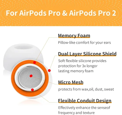Vista 4 de Almohadillas de espuma viscoelástica para AirPods Pro y AirPods Pro 2, protector de silicona, seguro, cómodo, punta de repuesto, mejor cancelación