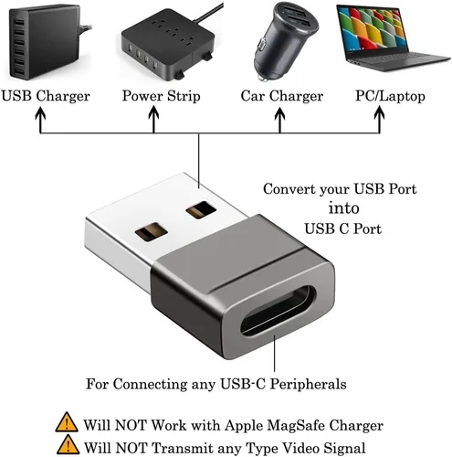 Vista 4 de AuviPal Adaptador USB C hembra a USB macho (paquete de 4), convertidor ultra compacto compatible con iPhone 16 15 Apple Watch, AirPods, CarPlay