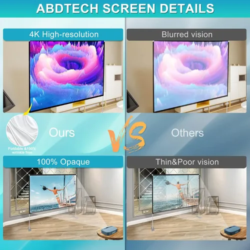 Vista 3 de Pantalla y soporte de proyector de 100 pulgadas, pantalla de proyector portátil 4K HD, pantalla de proyección frontal trasera con bolsa