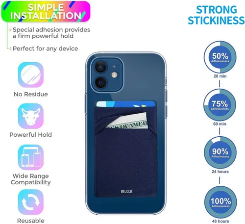 Vista 2 de Cartera para tarjetas de teléfono con bloqueo RFID, doble bolsillo seguro, ultradelgado, autoadhesivo, funda para tarjetas de crédito, funda