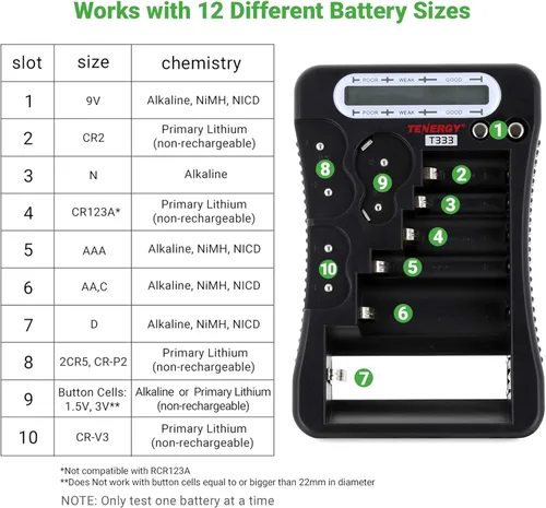 Vista 2 de Tenergy T-333 - Probador de batería universal, pantalla LCD, comprobador de celdas, probador de batería pequeño multiusos, para pilas AA, AAA, C, D