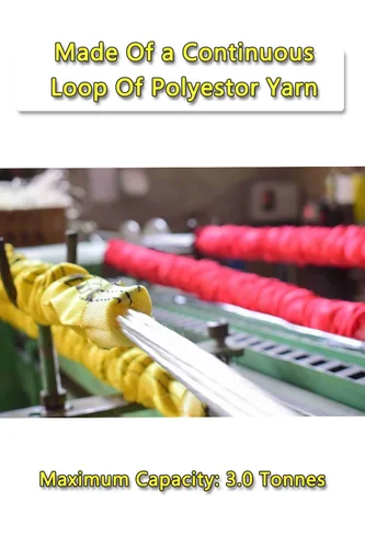 Vista 6 de Eslinga Redonda 6610lb 6.5FT Correa de Eslinga Aparejo Poliéster Sin Fin Eslinga de Elevación para Izar Objetos de Trabajo Pesado Eslinga