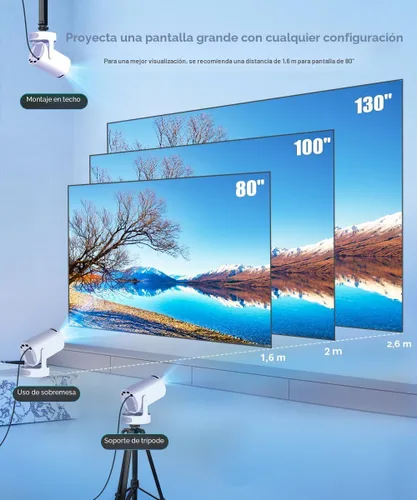 Vista 5 de Magcubic - Miniproyector 2025 4K compatible con WiFi 6 y Bluetooth 5.4, altavoz Soundbase de 5 W, portátil con corrección trapezoidal vertical