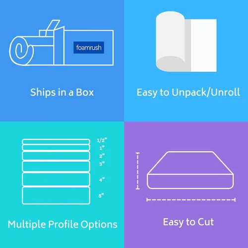 Vista 6 de FoamRush Litera de 5 pulgadas (28 x 72 pulgadas) de repuesto de colchón de espuma viscoelástica de gel refrescante con funda de algodón, firmeza