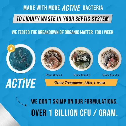Vista 4 de ACTIVE Paquetes de tratamiento del sistema séptico - 12 cápsulas solubles Fórmula de bacterias vivas productoras de enzimas Paquete